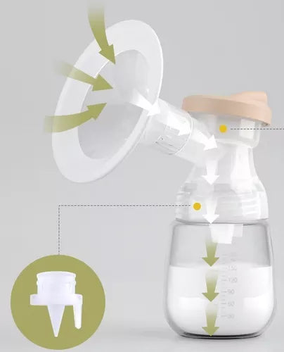 Extractor Leche Eléctrico Portátil Doble+30 Bolsa Almacenar